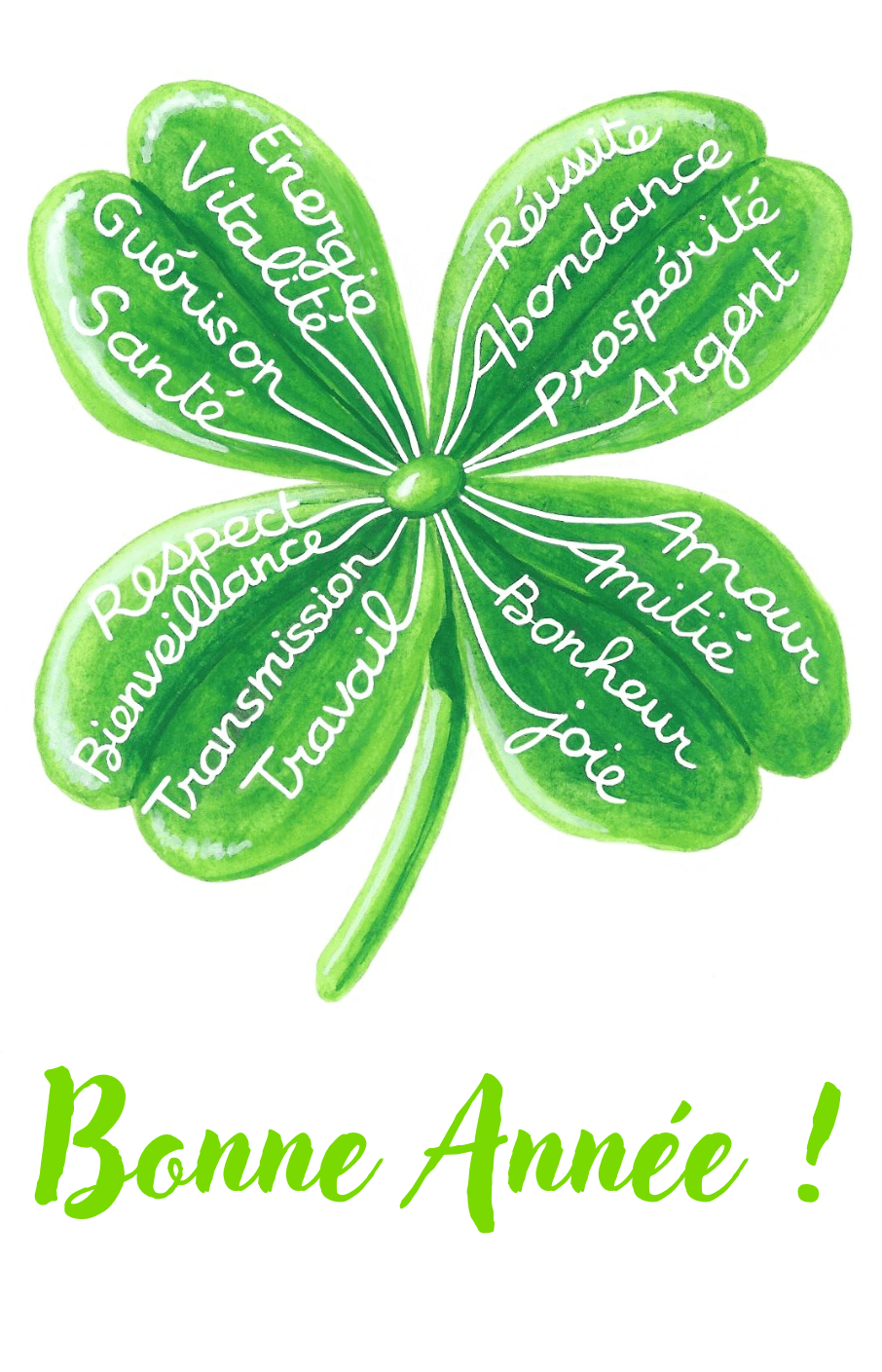 Carte de Bonne Année avec un trèfle à 4 feuilles peint